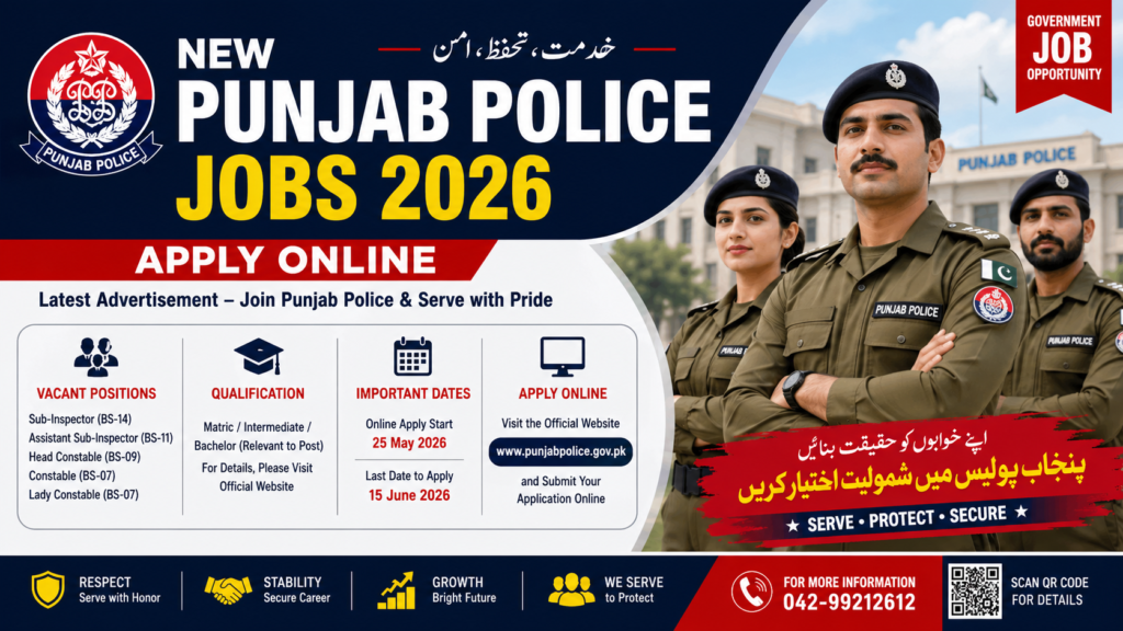 New Punjab Police Jobs 2026 – Apply Online | Latest Advertisement