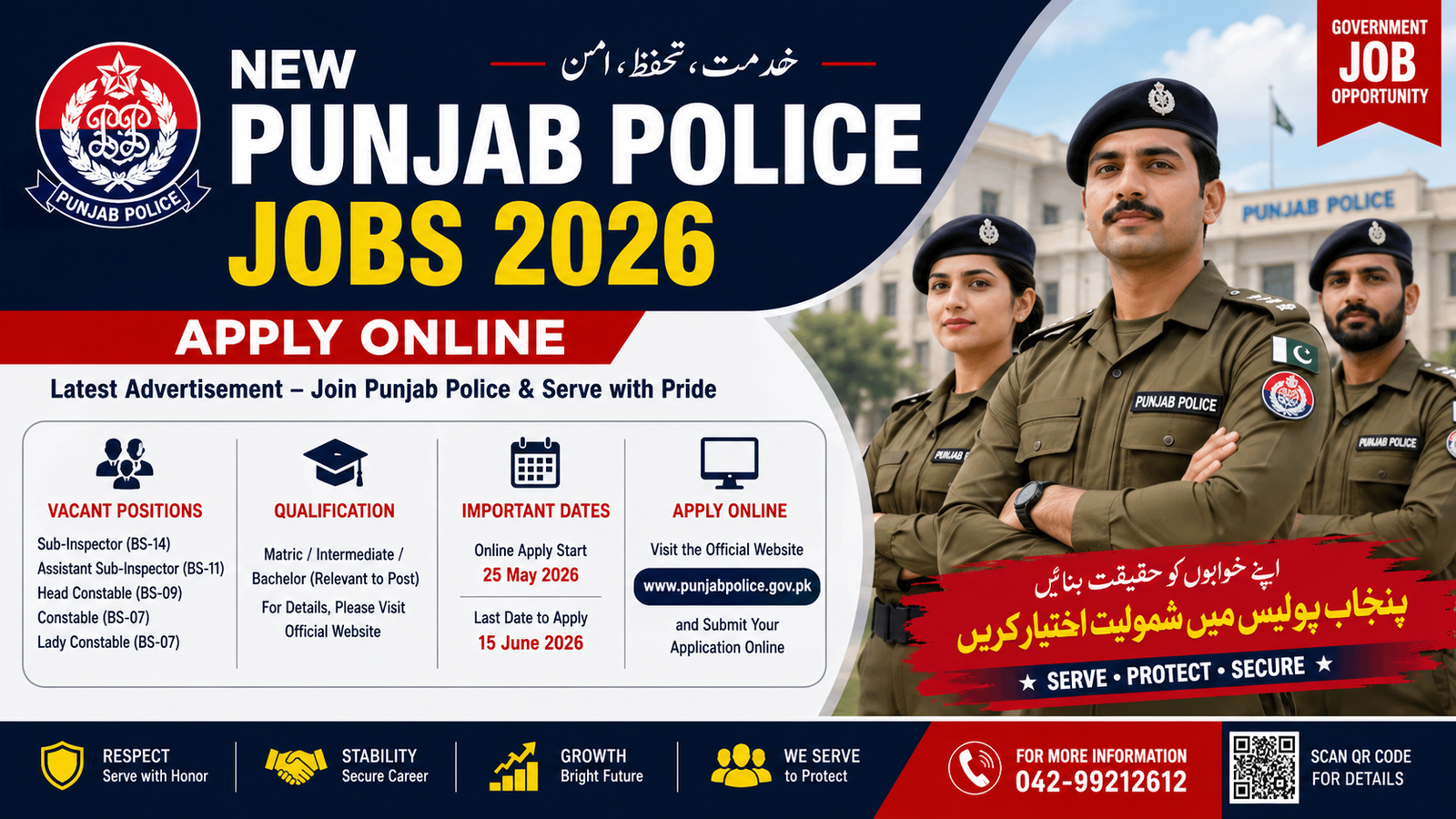 New Punjab Police Jobs 2026 – Apply Online | Latest Advertisement