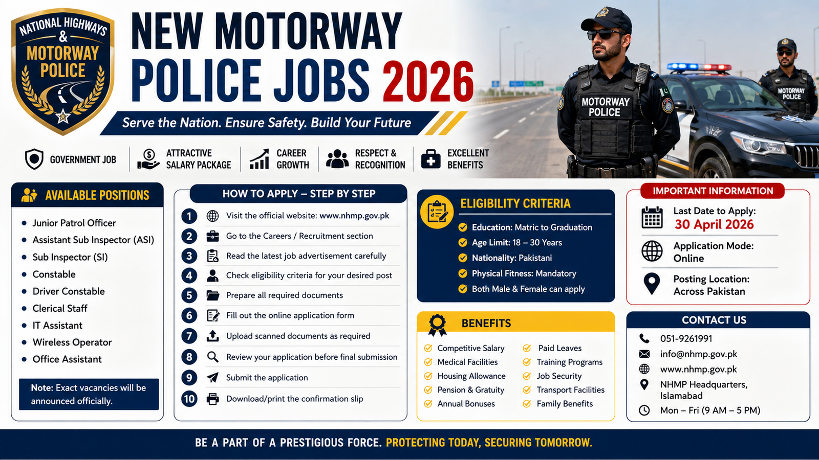 New Motorway Police Jobs 2026-Check criteria And Apply Now